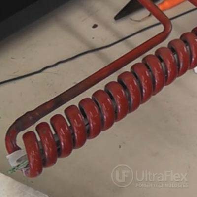 Inline Induction Wire Heating Inline Induction Wire Heating