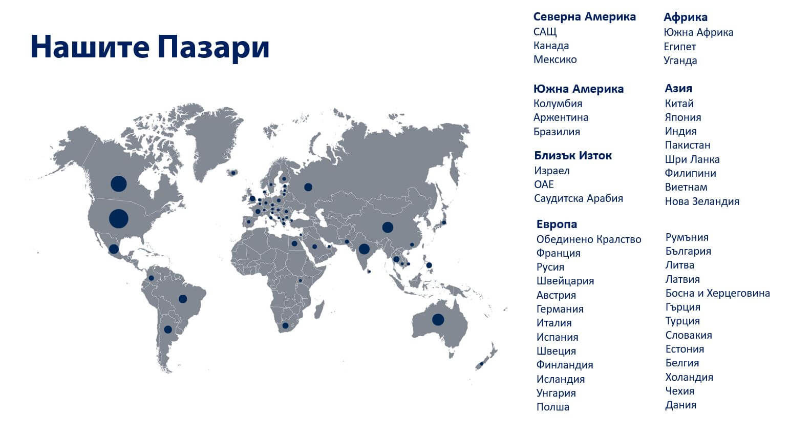 нашите пазари машини за индукционно нагряване